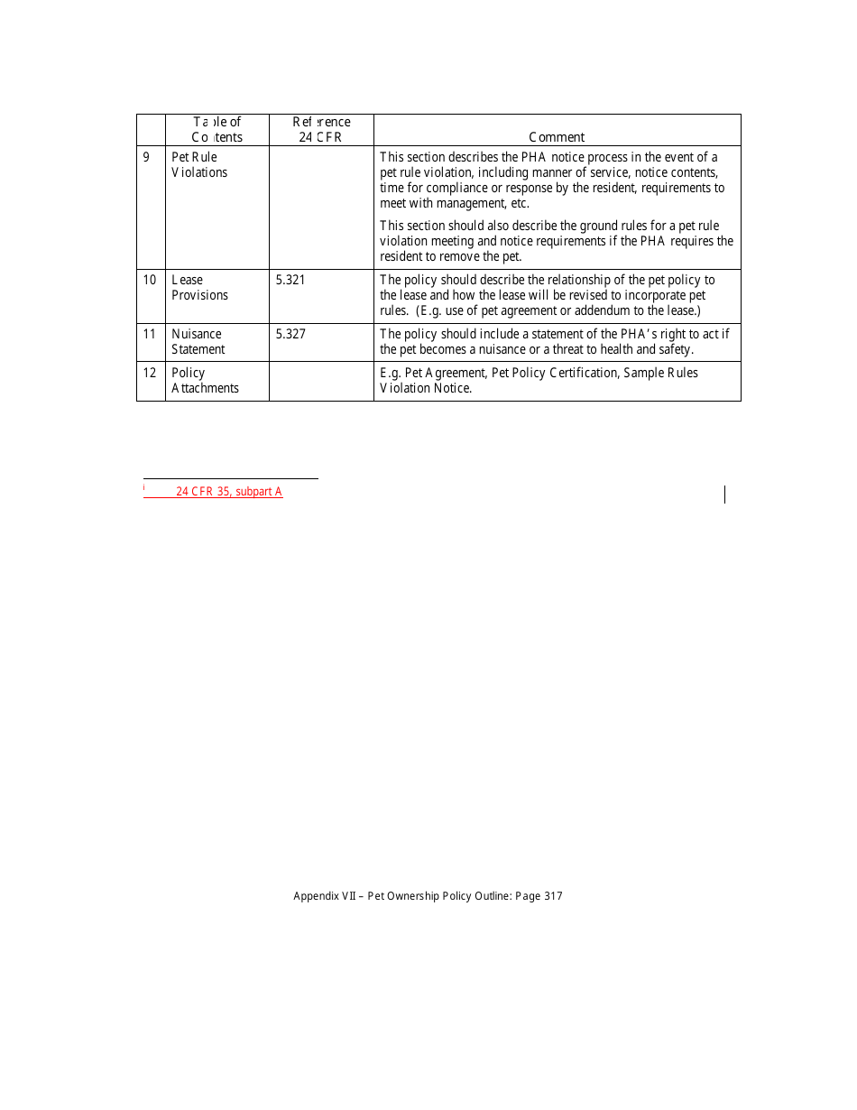 Public Housing Authority Lease Agreement Template, Page 31