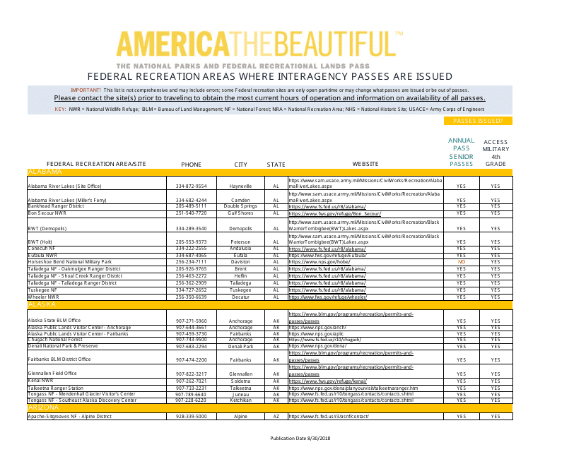 &quot;Federal Recreation Areas Where Interagency Passes Are Issued - America the Beautiful&quot; Download Pdf