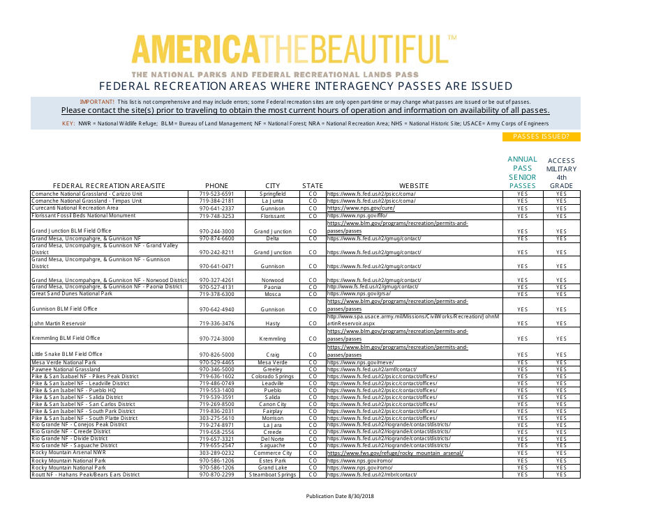 Federal Recreation Areas Where Interagency Passes Are Issued - America the Beautiful, Page 10