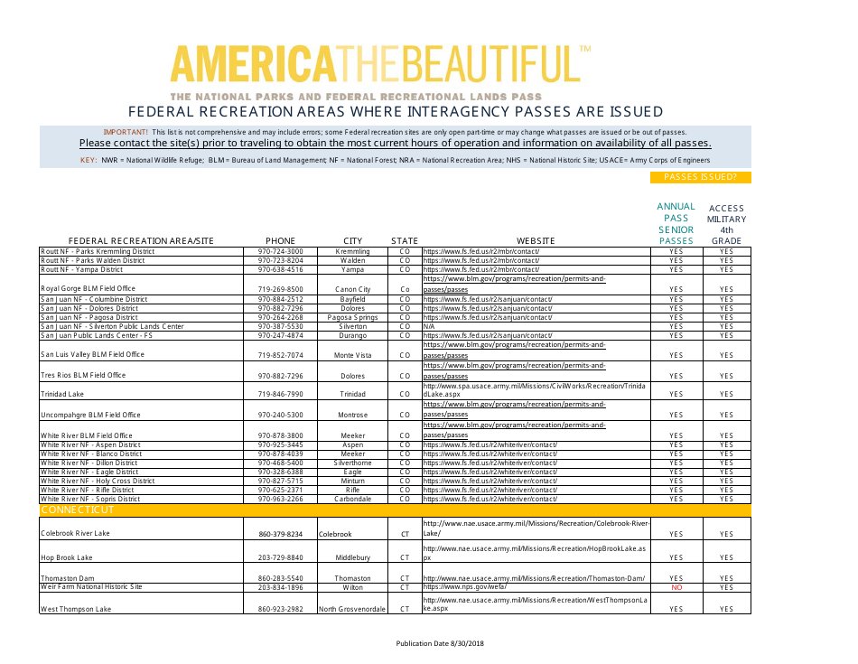 Federal Recreation Areas Where Interagency Passes Are Issued - America the Beautiful, Page 11