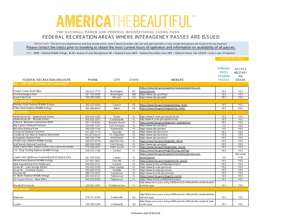 Federal Recreation Areas Where Interagency Passes Are Issued - America the Beautiful, Page 12