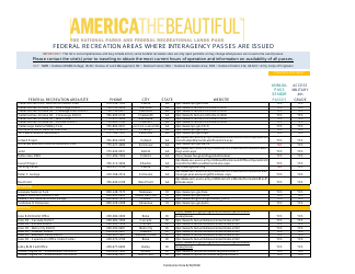 &quot;Federal Recreation Areas Where Interagency Passes Are Issued - America the Beautiful&quot;, Page 13