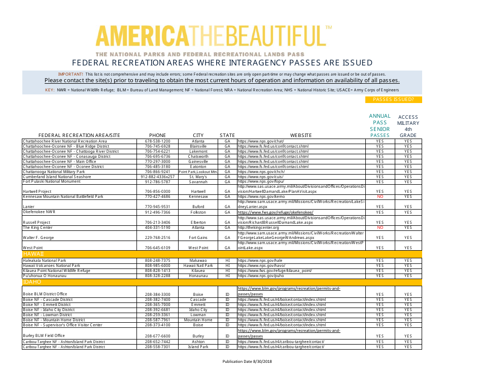 Federal Recreation Areas Where Interagency Passes Are Issued - America the Beautiful, Page 13