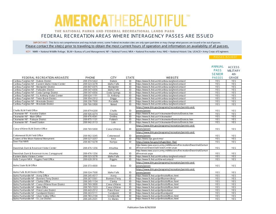 Federal Recreation Areas Where Interagency Passes Are Issued - America the Beautiful, Page 14
