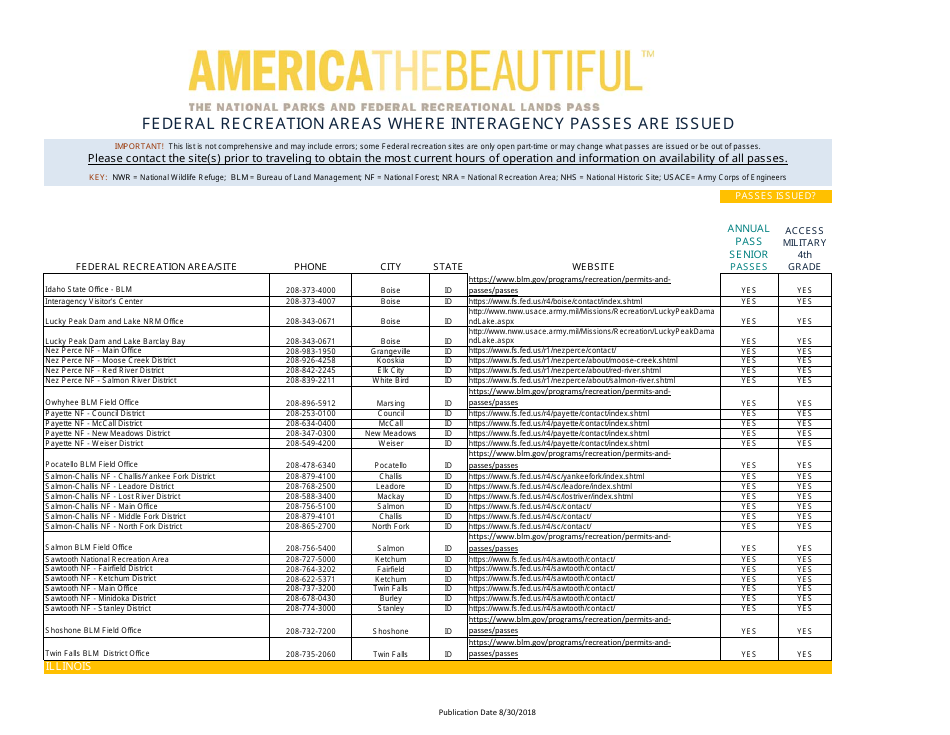 Federal Recreation Areas Where Interagency Passes Are Issued - America the Beautiful, Page 15