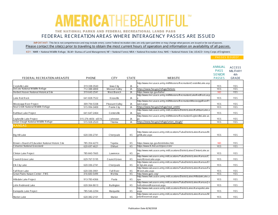 Federal Recreation Areas Where Interagency Passes Are Issued - America the Beautiful, Page 17