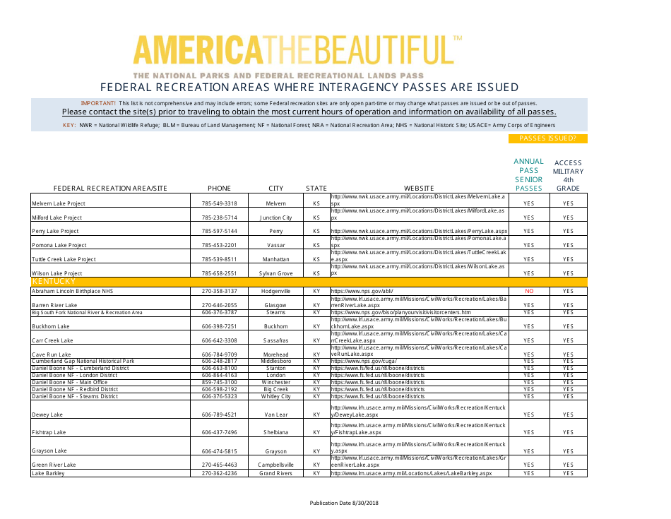 Federal Recreation Areas Where Interagency Passes Are Issued - America the Beautiful, Page 18