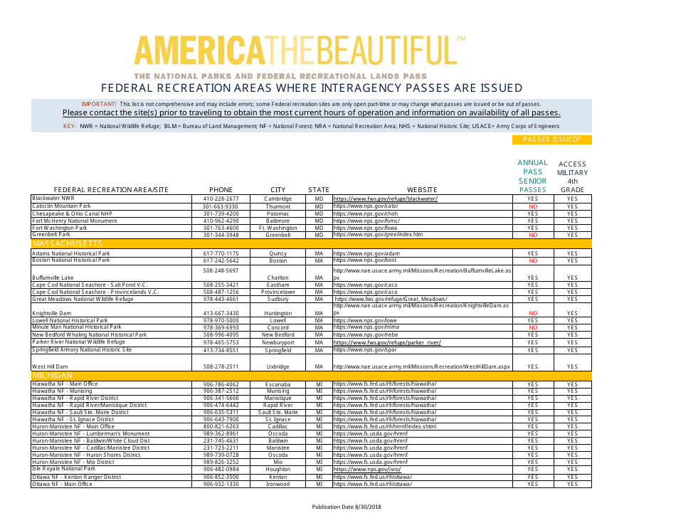 Federal Recreation Areas Where Interagency Passes Are Issued - America the Beautiful, Page 20