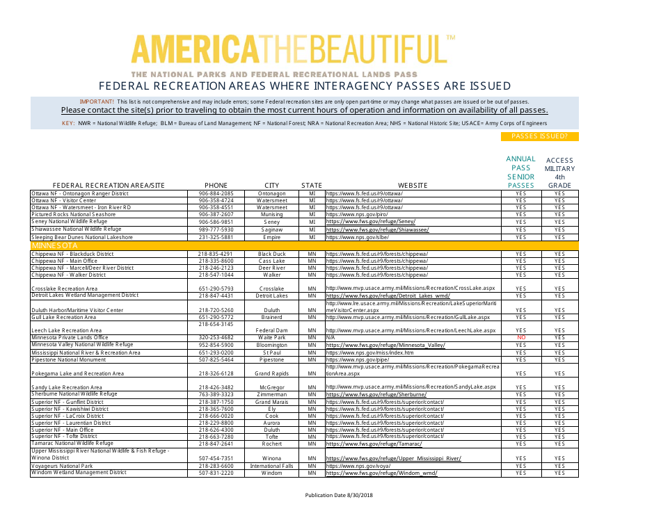 Federal Recreation Areas Where Interagency Passes Are Issued - America the Beautiful, Page 21