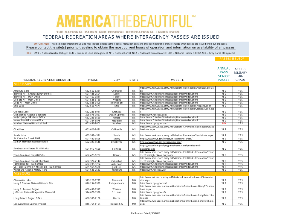 Federal Recreation Areas Where Interagency Passes Are Issued - America the Beautiful, Page 22