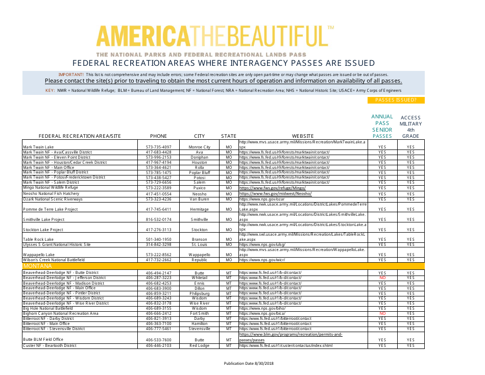 Federal Recreation Areas Where Interagency Passes Are Issued - America the Beautiful, Page 23