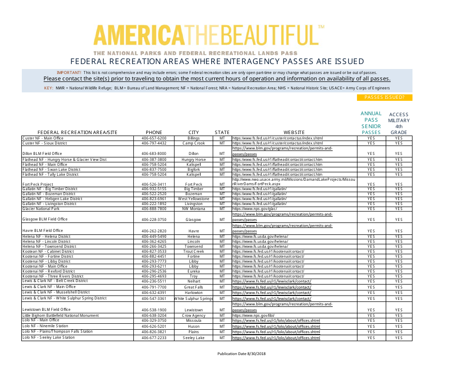Federal Recreation Areas Where Interagency Passes Are Issued - America the Beautiful, Page 24