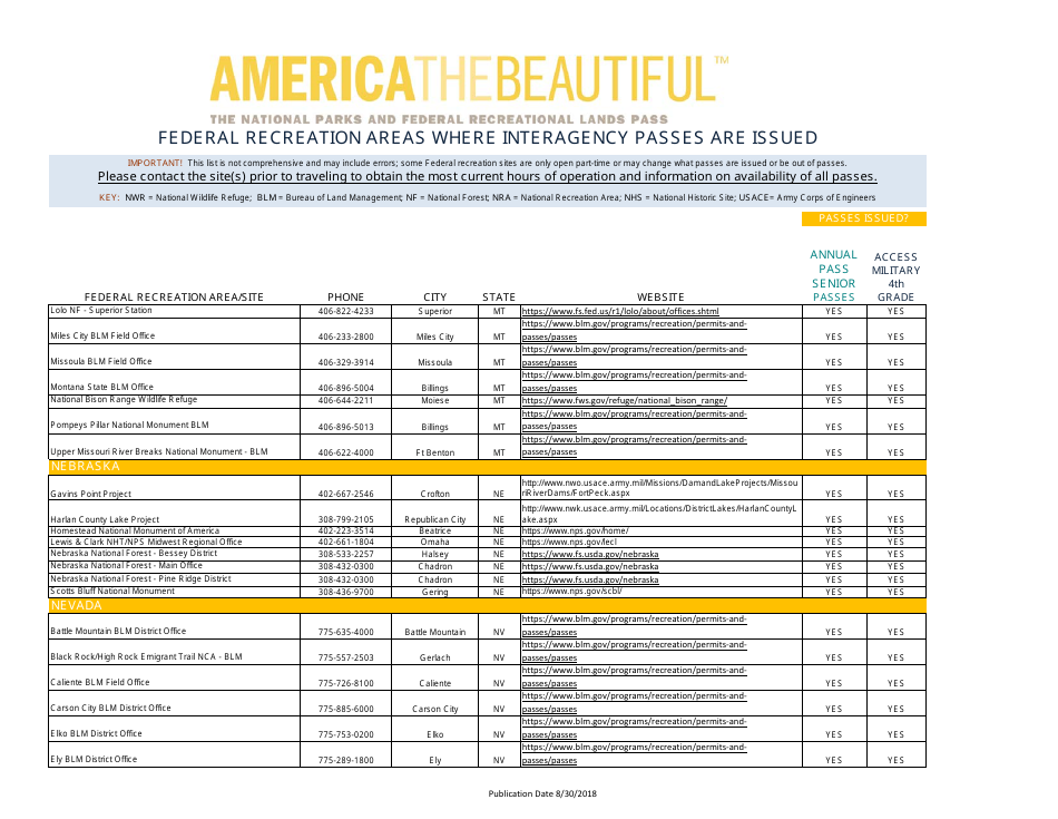 Federal Recreation Areas Where Interagency Passes Are Issued - America the Beautiful, Page 25