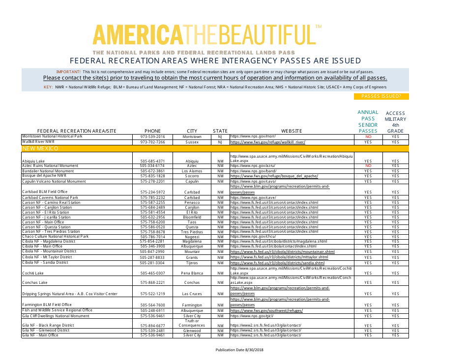 Federal Recreation Areas Where Interagency Passes Are Issued - America the Beautiful, Page 27