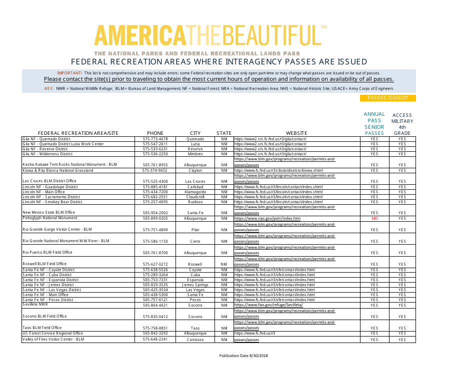 Federal Recreation Areas Where Interagency Passes Are Issued - America the Beautiful, Page 28
