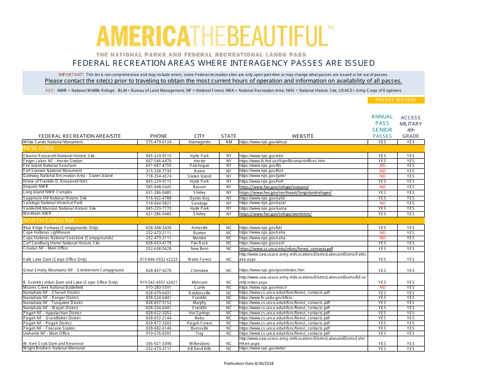 Federal Recreation Areas Where Interagency Passes Are Issued - America the Beautiful, Page 29