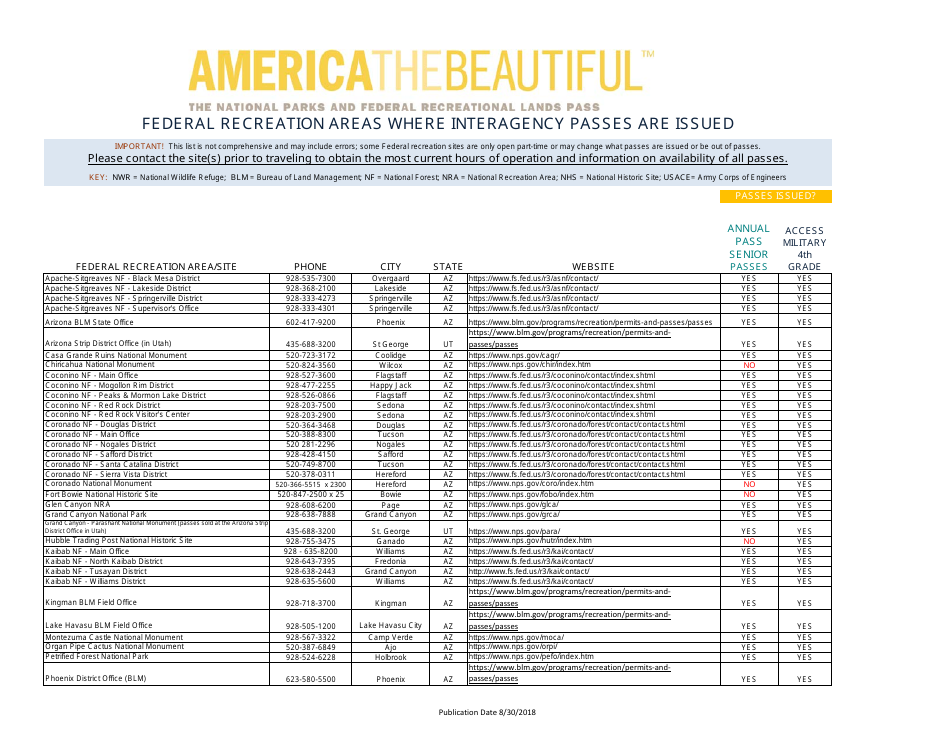 Federal Recreation Areas Where Interagency Passes Are Issued - America the Beautiful, Page 2