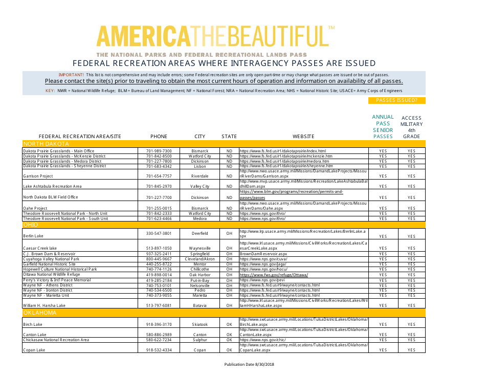 Federal Recreation Areas Where Interagency Passes Are Issued - America the Beautiful, Page 30
