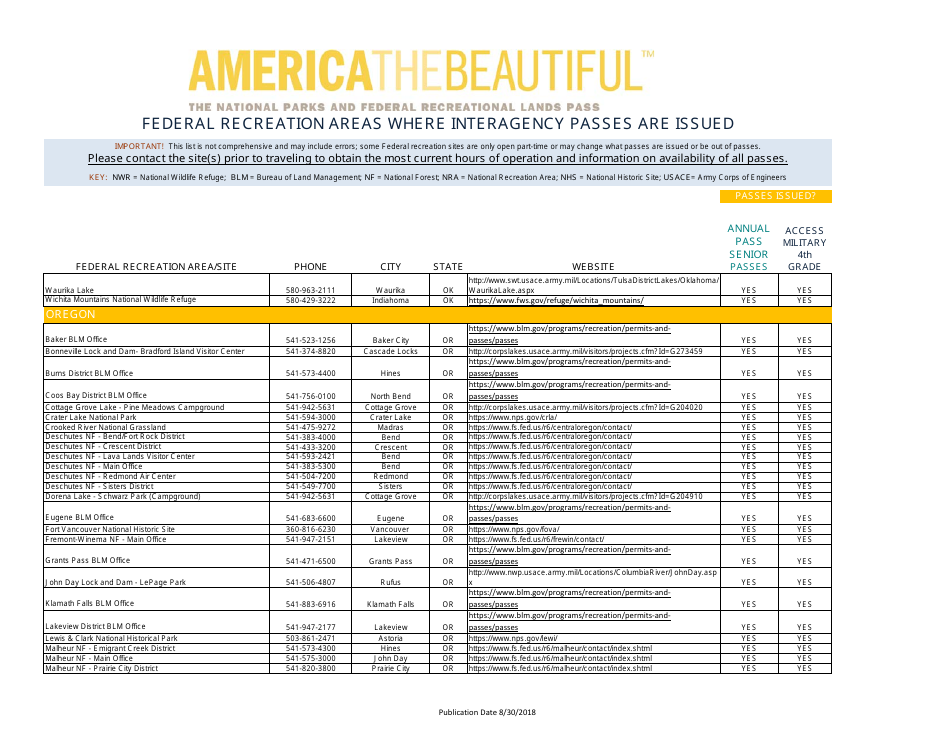 Federal Recreation Areas Where Interagency Passes Are Issued - America the Beautiful, Page 32