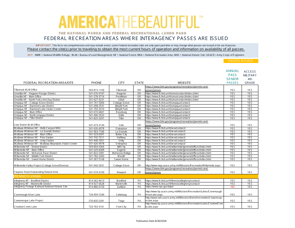 Federal Recreation Areas Where Interagency Passes Are Issued - America the Beautiful, Page 34