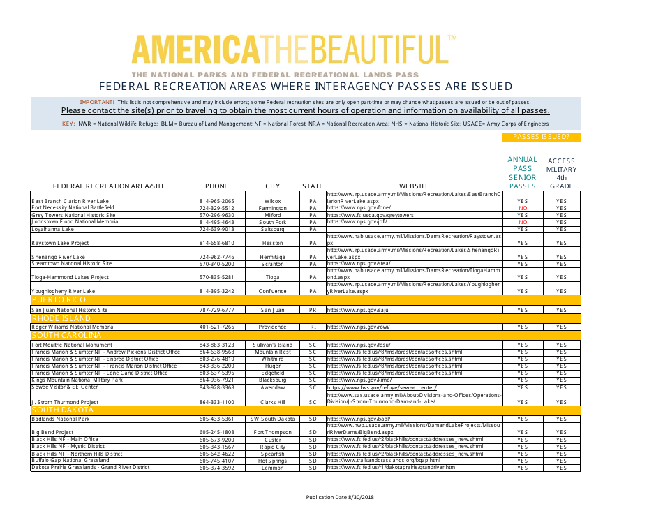 Federal Recreation Areas Where Interagency Passes Are Issued - America the Beautiful, Page 35