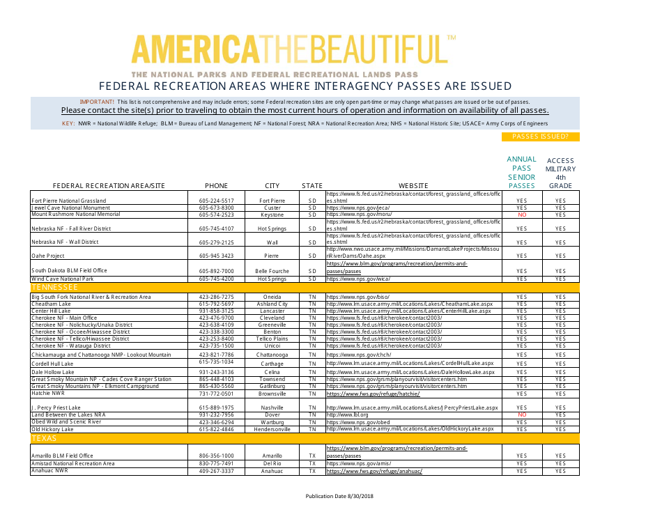 Federal Recreation Areas Where Interagency Passes Are Issued - America the Beautiful, Page 36