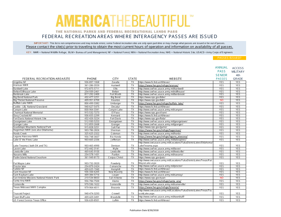 Federal Recreation Areas Where Interagency Passes Are Issued - America the Beautiful, Page 37
