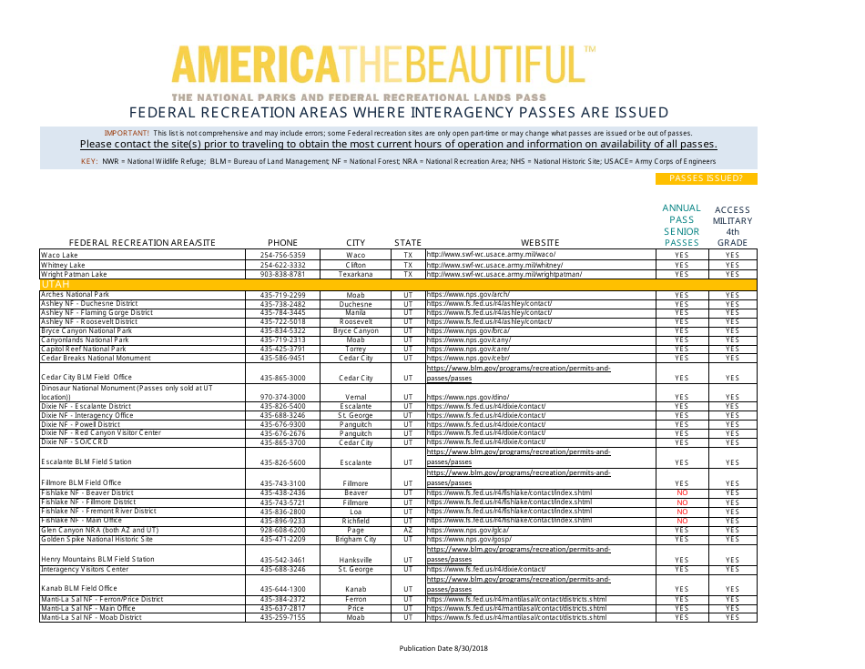 Federal Recreation Areas Where Interagency Passes Are Issued - America the Beautiful, Page 38