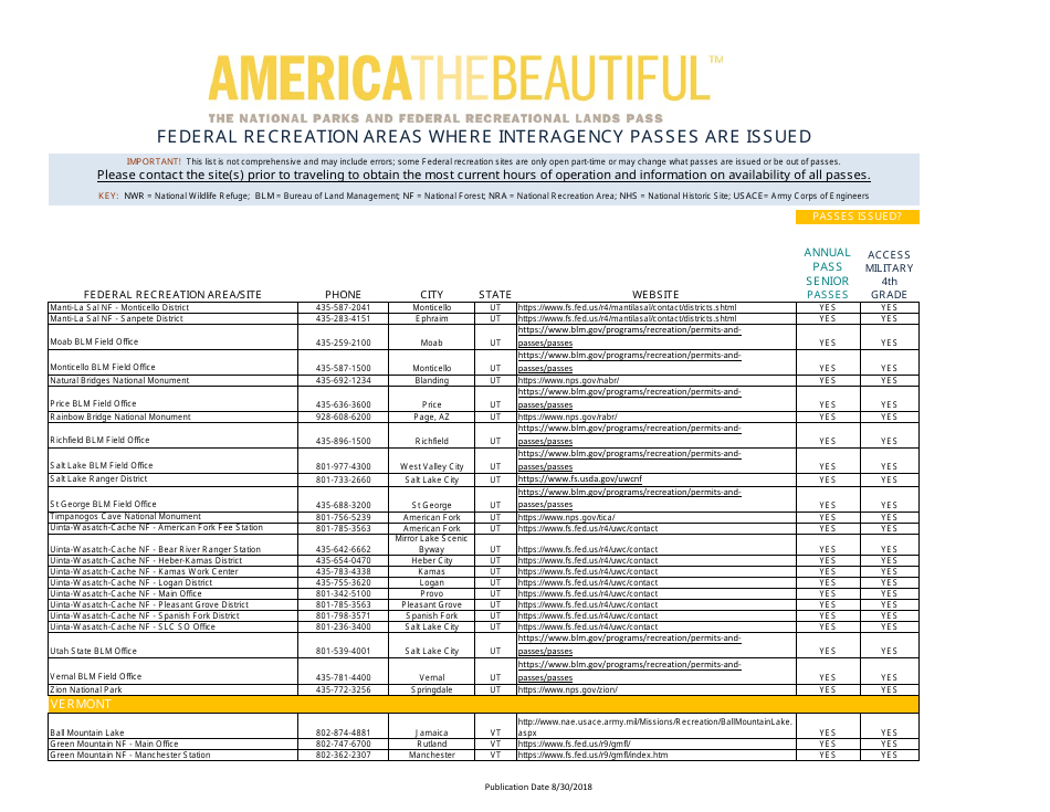Federal Recreation Areas Where Interagency Passes Are Issued - America the Beautiful, Page 39