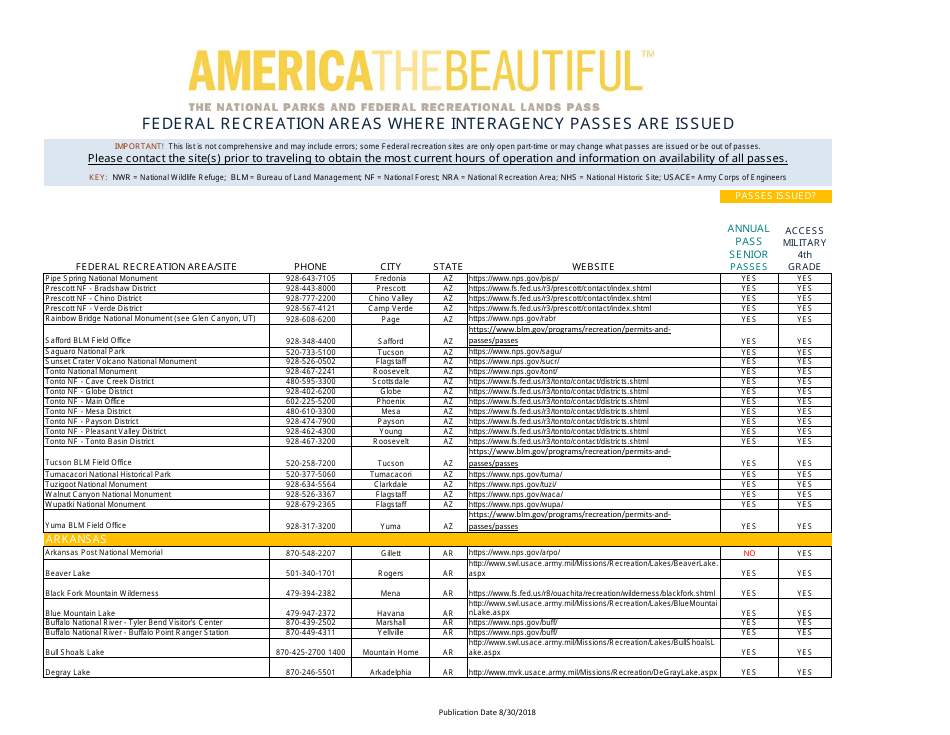 Federal Recreation Areas Where Interagency Passes Are Issued - America the Beautiful, Page 3