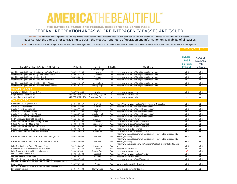 Federal Recreation Areas Where Interagency Passes Are Issued - America the Beautiful, Page 41