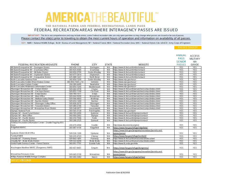 Federal Recreation Areas Where Interagency Passes Are Issued - America the Beautiful, Page 42