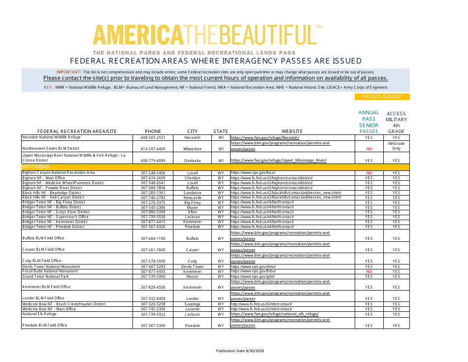 Federal Recreation Areas Where Interagency Passes Are Issued - America the Beautiful, Page 44