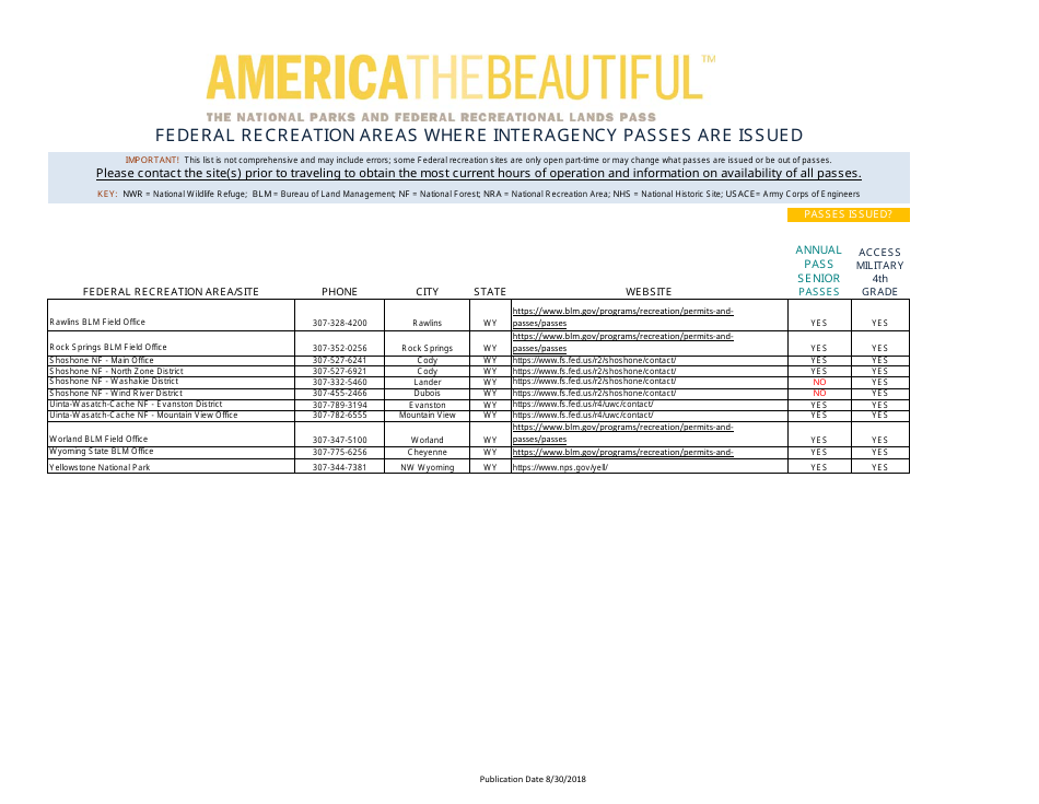 Federal Recreation Areas Where Interagency Passes Are Issued - America the Beautiful, Page 45