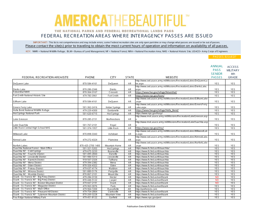 Federal Recreation Areas Where Interagency Passes Are Issued - America the Beautiful, Page 4