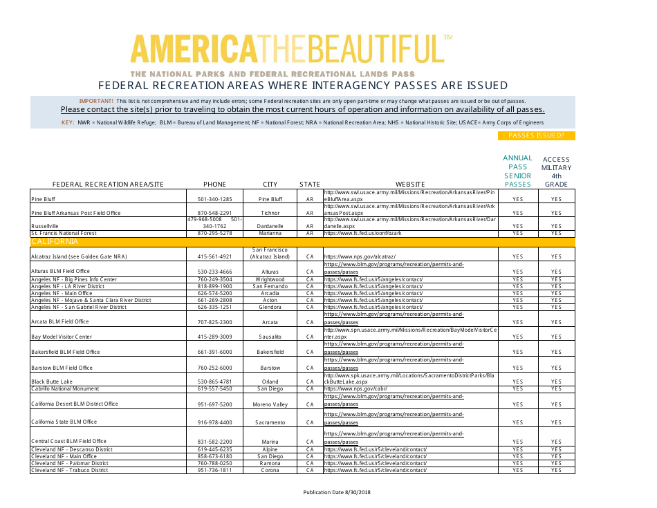 Federal Recreation Areas Where Interagency Passes Are Issued - America the Beautiful, Page 5