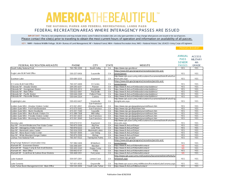Federal Recreation Areas Where Interagency Passes Are Issued - America the Beautiful, Page 6