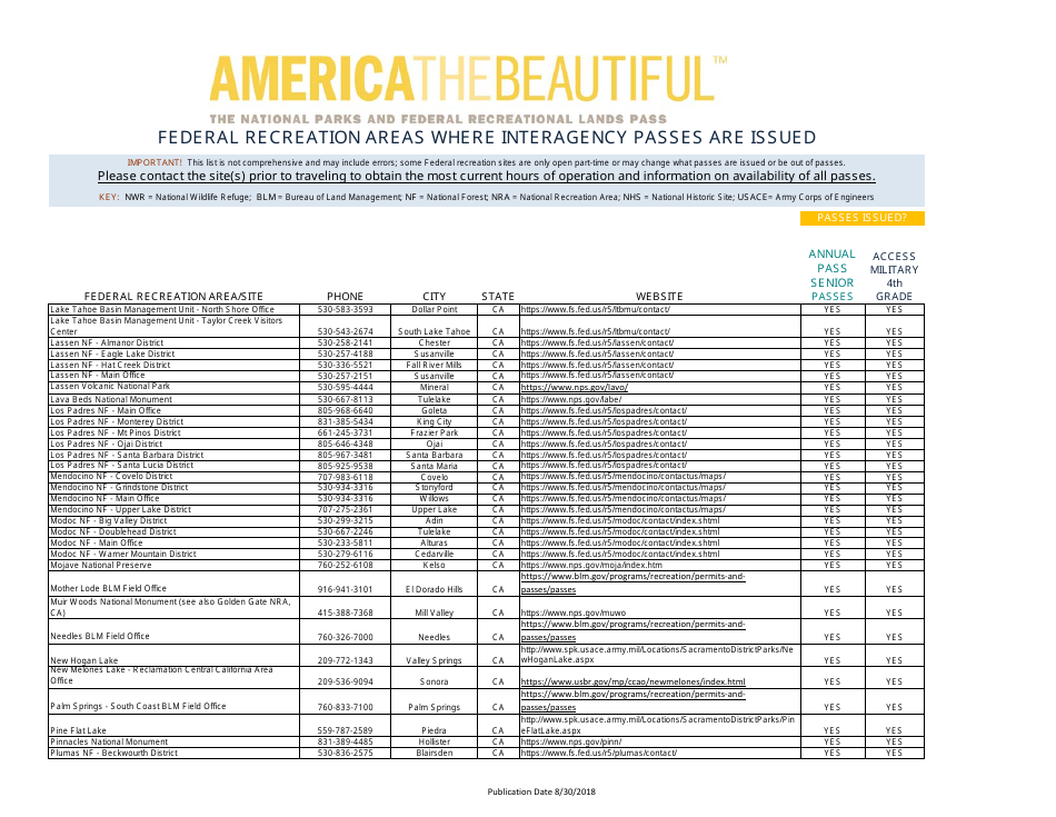 Federal Recreation Areas Where Interagency Passes Are Issued - America the Beautiful, Page 7