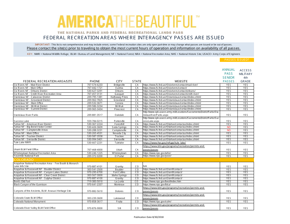 Federal Recreation Areas Where Interagency Passes Are Issued - America the Beautiful, Page 9