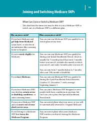 Your Guide to Medicare Special Needs Plans (Snps), Page 15