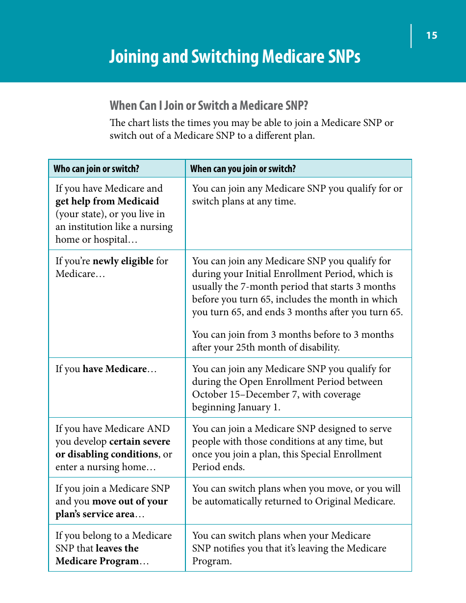 Your Guide to Medicare Special Needs Plans (Snps), Page 15