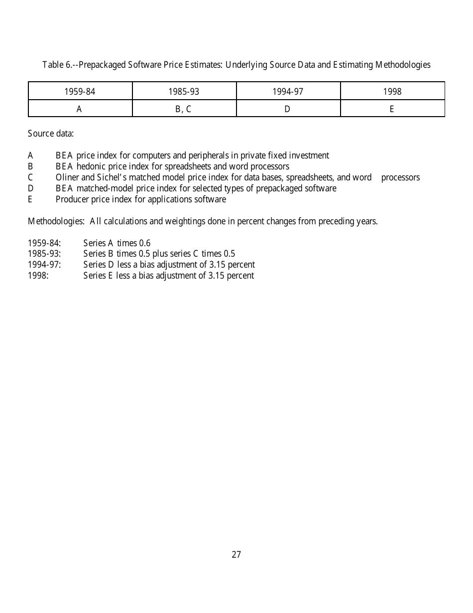Recognition of Business and Government Expenditures for Software as Investment: Methodology and Quantitative Impacts, 1959-98, Page 27