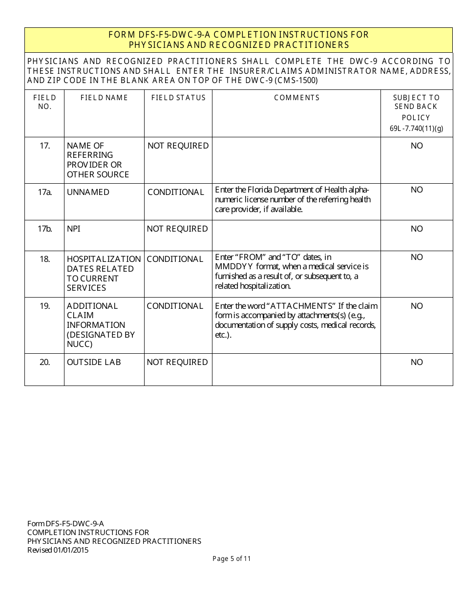 Instructions for Form DFS-F5-DWC-9 Health Insurance Claim Form (Licensed Health Care Providers) - Florida, Page 5