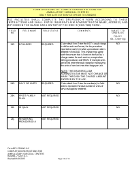 Instructions for Form CMS-1500 Health Insurance Claim Form (Ambulatory Surgical Centers) - Florida, Page 10