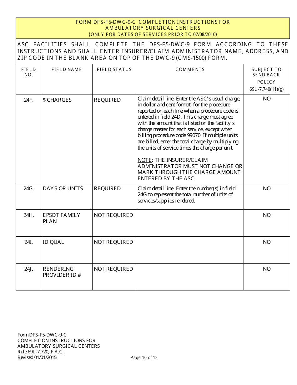 Instructions for Form CMS-1500 Health Insurance Claim Form (Ambulatory Surgical Centers) - Florida, Page 10