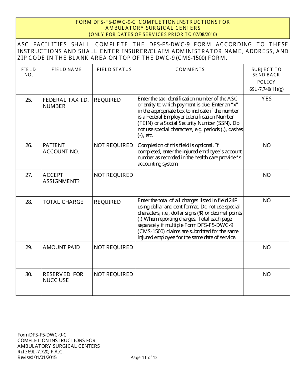 Instructions for Form CMS-1500 Health Insurance Claim Form (Ambulatory Surgical Centers) - Florida, Page 11
