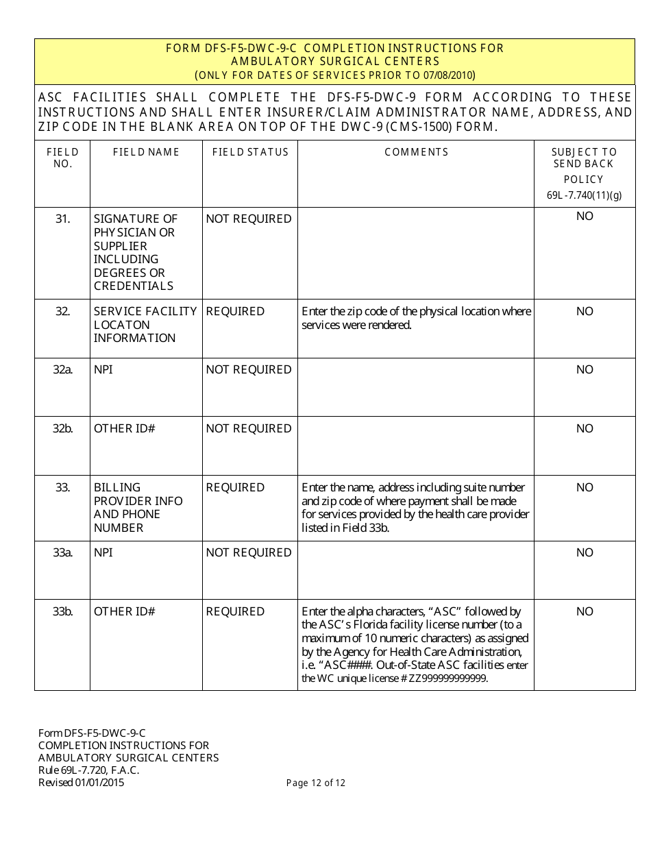 Instructions for Form CMS-1500 Health Insurance Claim Form (Ambulatory Surgical Centers) - Florida, Page 12