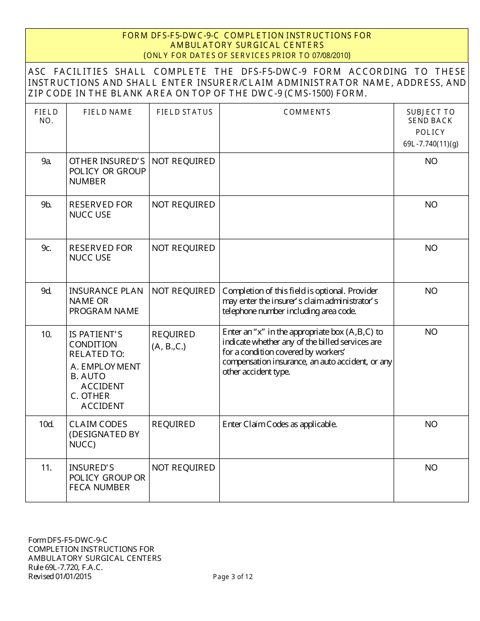 Instructions for Form CMS-1500 Health Insurance Claim Form (Ambulatory Surgical Centers) - Florida, Page 3