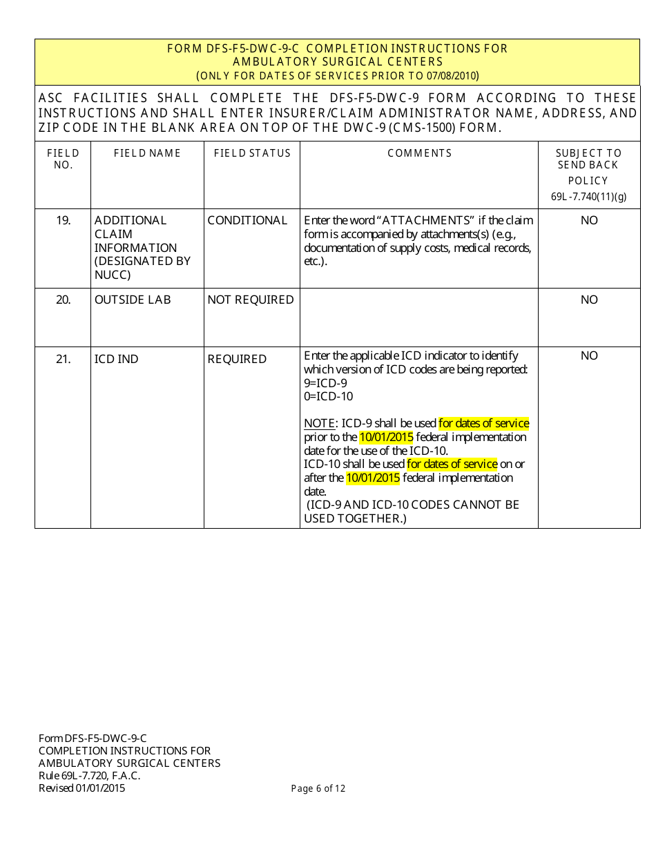 Instructions for Form CMS-1500 Health Insurance Claim Form (Ambulatory Surgical Centers) - Florida, Page 6