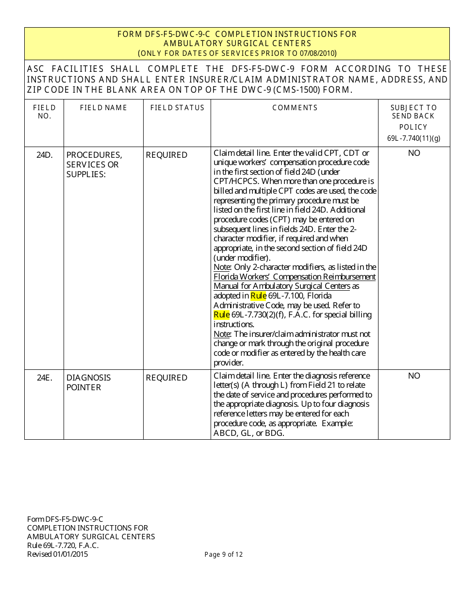 Instructions for Form CMS-1500 Health Insurance Claim Form (Ambulatory Surgical Centers) - Florida, Page 9